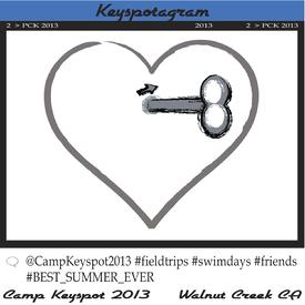 Camp Keyspot 2013 Logo